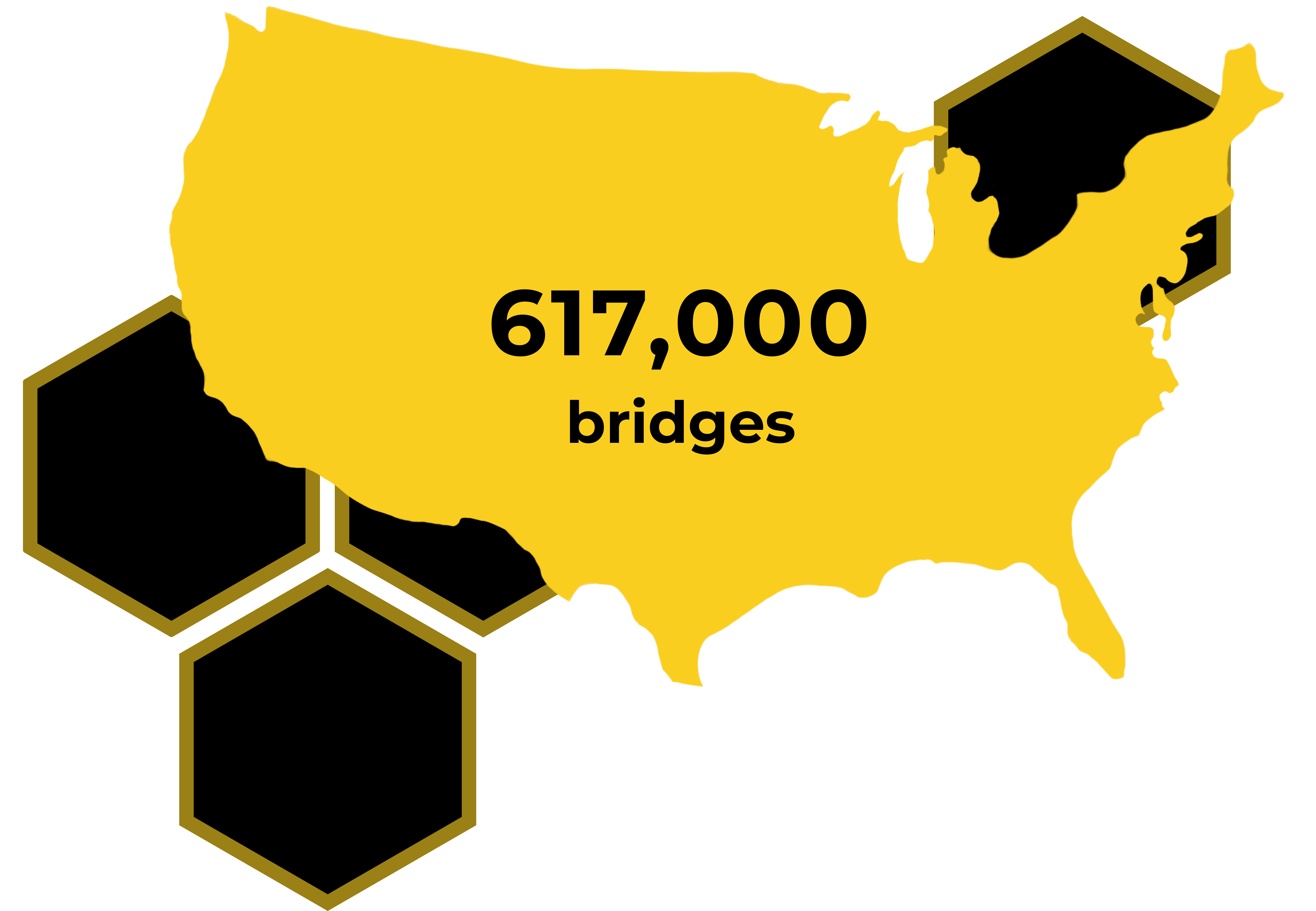 USA map that says '617,000 bridges'